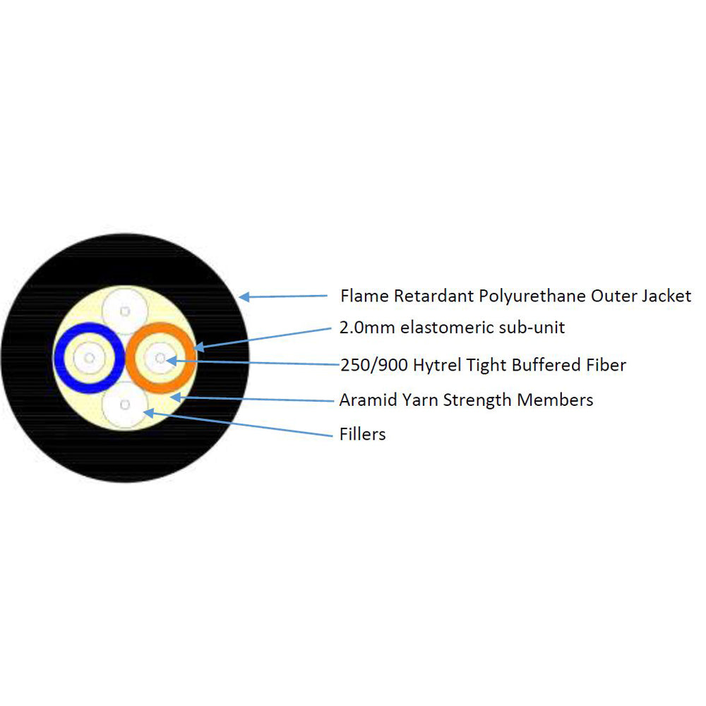 OM3 Multimode 50 Micron AFL (Corning ClearCurve) Tactical Fiber Bulk Cable (per meter) - Image 2